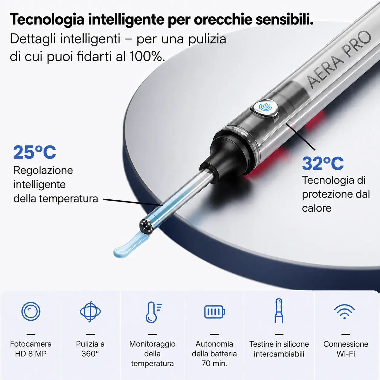 Aera Pro™